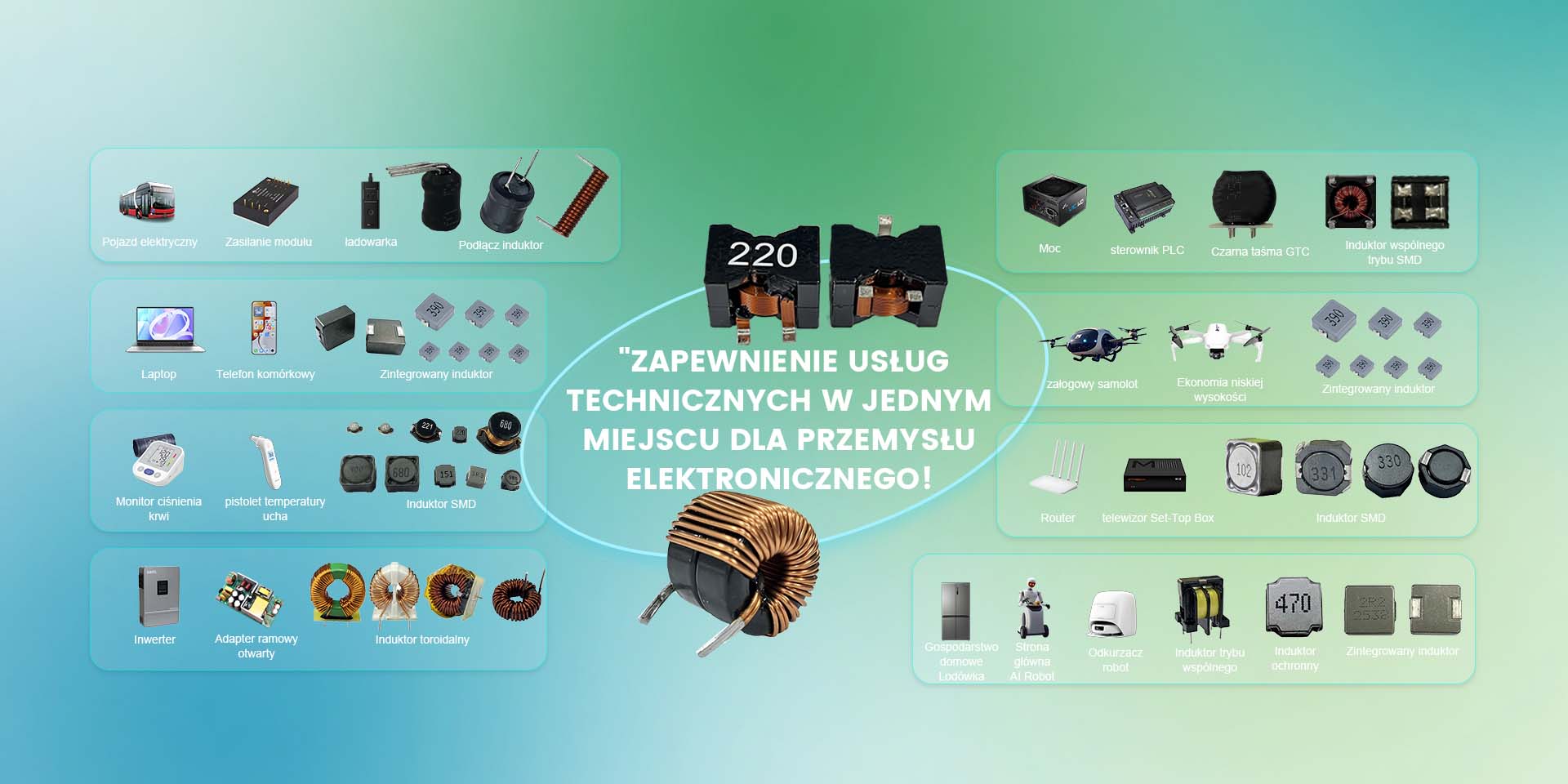 Niezawodne zastosowania cewek indukcyjnych